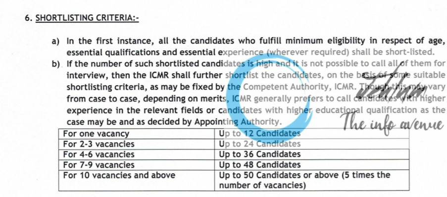 INDIAN COUNCIL OF MEDICAL RESEARCH NEW DELHI RECRUITMENT ADVT NOTIFICATION NO ICMR/DIR-Sc-H/NIOH-NGP/02/2025-Pers 