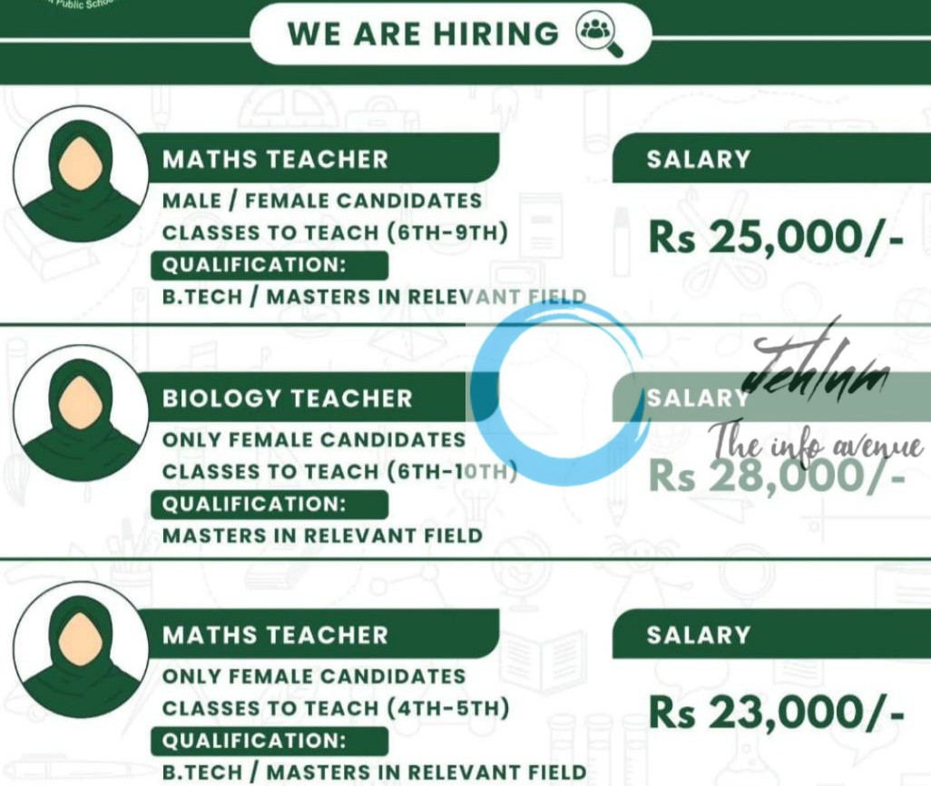 RADIANT PUBLIC SCHOOL SRINAGAR TEACHERS JOBS OPENING 2025