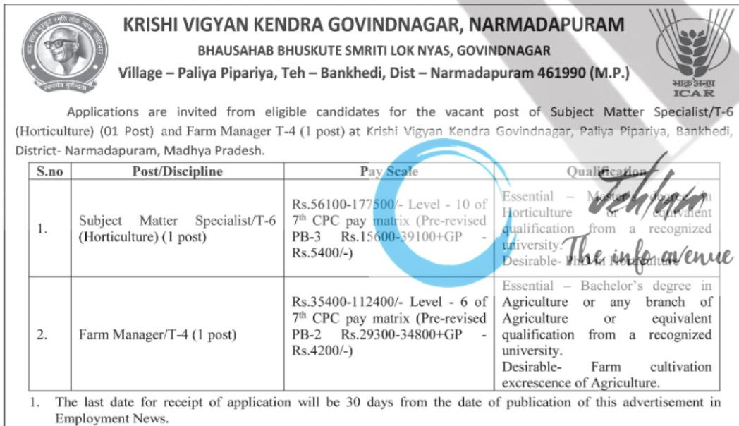 KRISHI VIGYAN KENDRA MADHYA PRADESH RECRUITMENT ADVT NOTIFICATION 2025