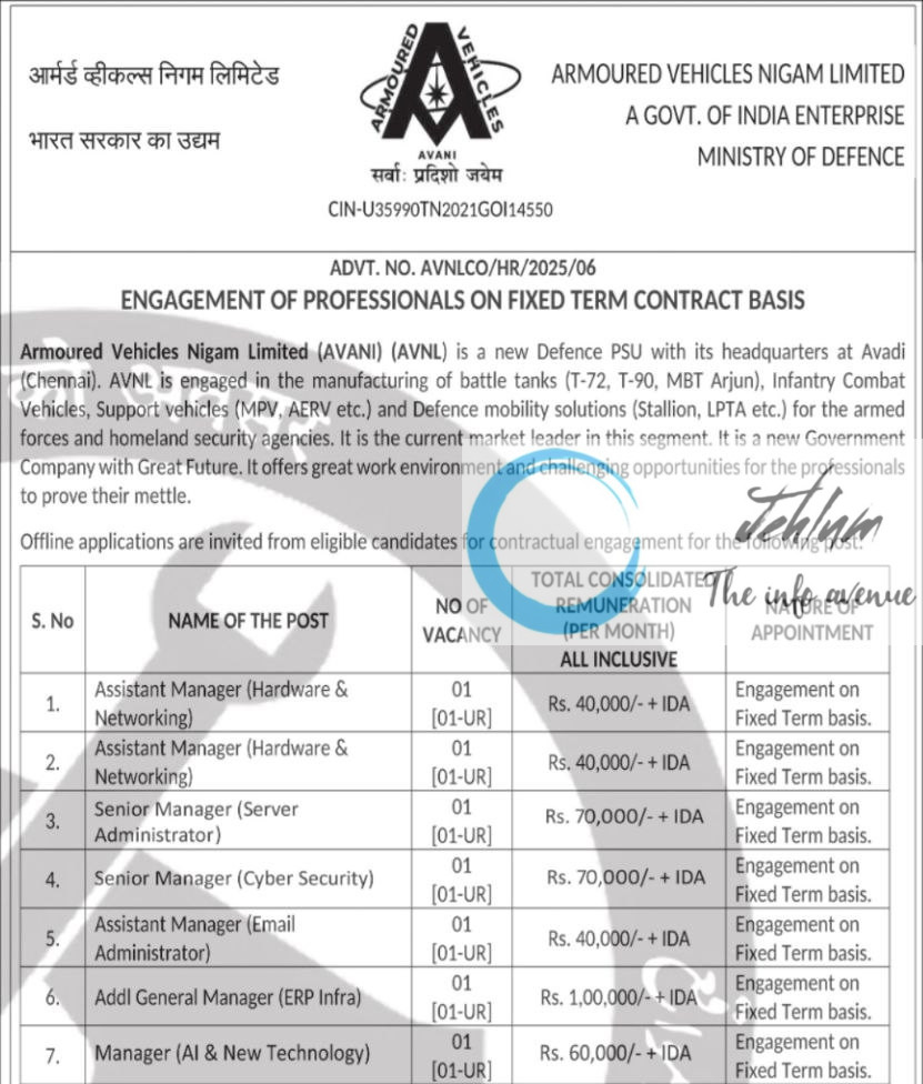ARMOURED VEHICLES NIGAM LIMITED RECRUITMENT ADVT NOTIFICATION NO AVNLCO/HR/2025/06