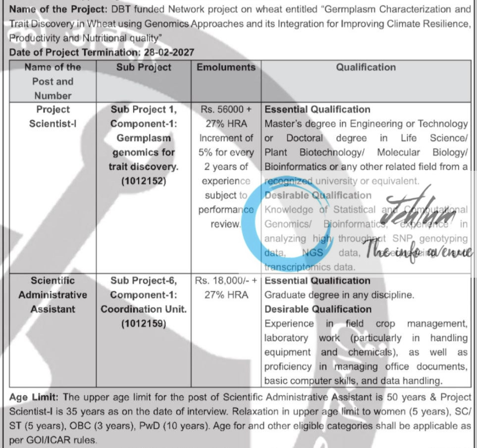 ICAR NATIONAL BUREAU OF PLANT GENETIC RESOURCES NBPGR RECRUITMENT ADVT NOTIFICATION 2025