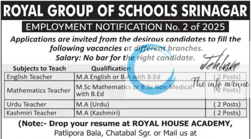 ROYAL GROUP OF SCHOOLS SRINAGAR EMPLOYMENT NOTIFICATION NO 2 of 2025