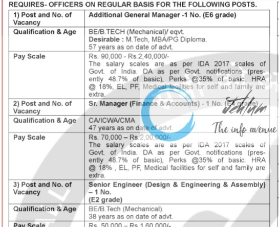 Instrumentation Limited Officers Recruitment Advertisement No 01/2025
