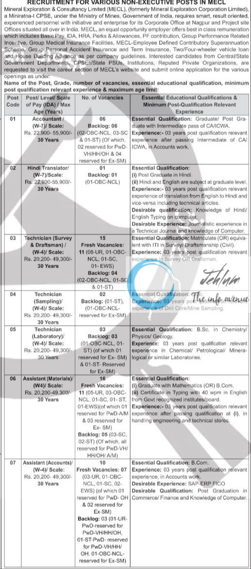 MINERAL EXPLORATION AND CONSULTANCY LIMITED MECL RECRUITMENT ADVT NOTIFICATION NO 03/Rectt/2025