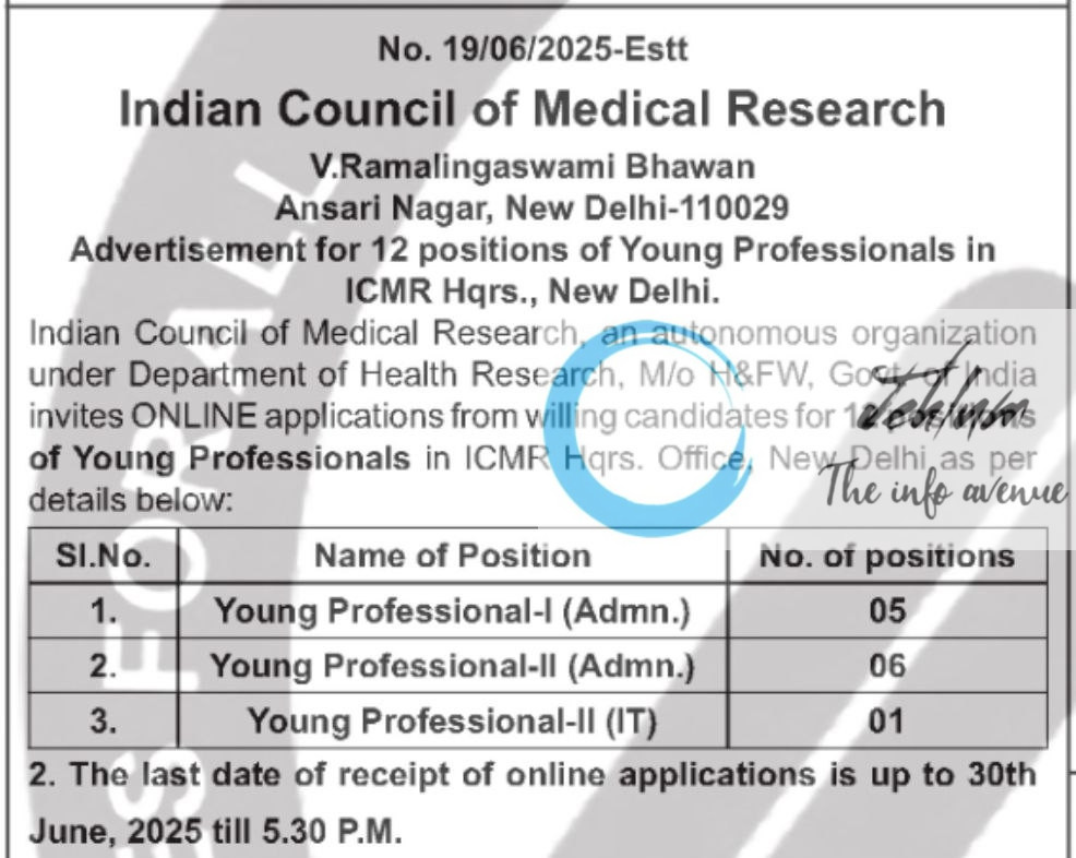 INDIAN COUNCIL OF MEDICAL RESEARCH ICMR YOUNG PROFESSIONAL RECRUITMENT ADVT NOTIFICATION NO 19/06/2025-Estt