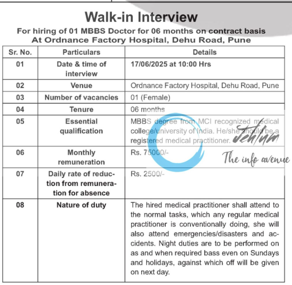 ORDNANCE FACTORY HOSPITAL PUNE MBBS DOCTOR RECRUITMENT ADVT NOTIFICATION 2025