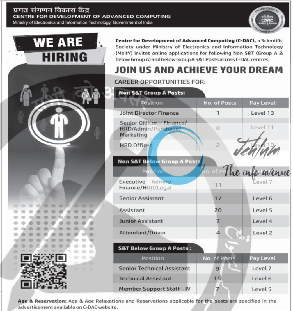 CENTRE FOR DEVELOPMENT OF ADVANCED COMPUTING RECRUITMENT ADVT NOTIFICATION NO CORP/Grp.A&BGA/04/2025