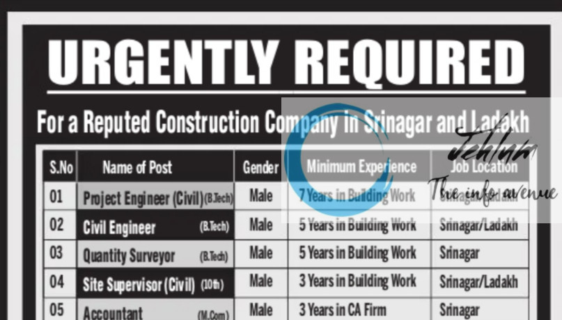 ABRAQ INFRASTRUCTURE SRINAGAR JOBS OPENING 2025
