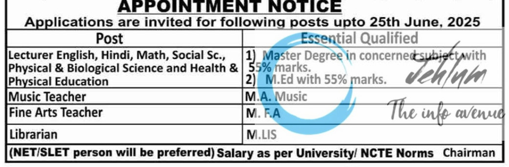 GALAXY COLLEGE OF EDUCATION TEACHERS JOBS OPENING 2025