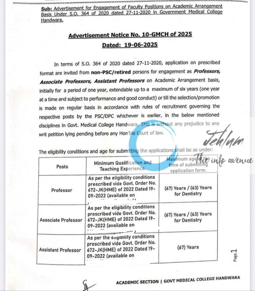 GOVERNMENT MEDICAL COLLEGE HANDWARA RECRUITMENT ADVT NOTIFICATION NO 10-GMCH of 2025