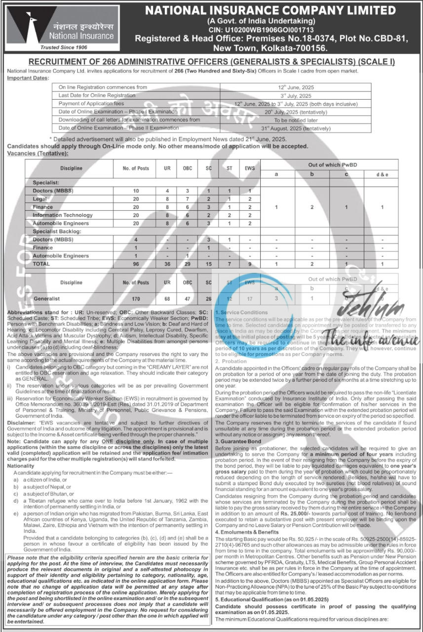 NATIONAL INSURANCE COMPANY LIMITED ADMINISTRATIVE OFFICERS RECRUITMENT ADVT NOTIFICATION 2025