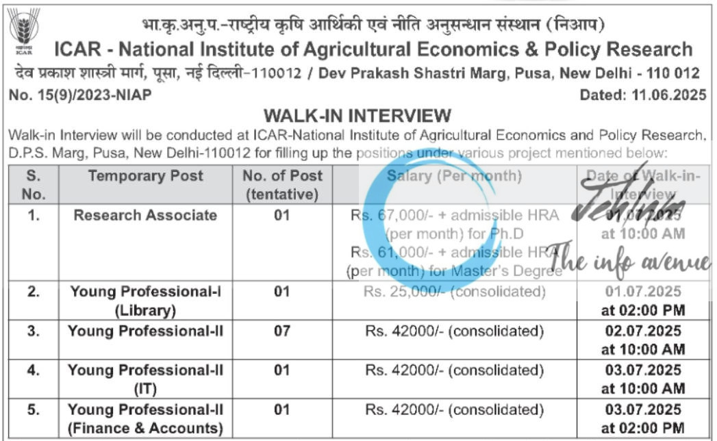 ICAR NATIONAL INSTITUTE OF AGRICULTURAL ECONOMICS AND POLICY RESEARCH RECRUITMENT ADVT NOTIFICATION NO 15-9/2023-NIAP