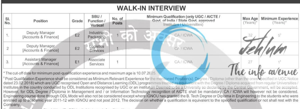 BALMER LAWRIE AND CO LTD RECRUITMENT ADVT NOTIFICATION 2025
