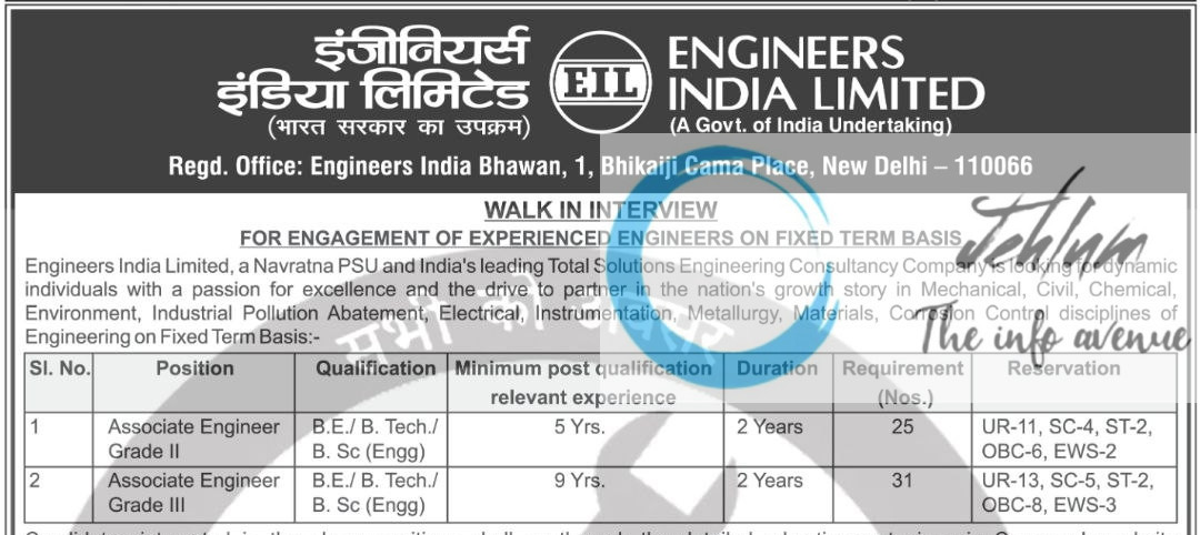 ENGINEERS INDIA LIMITED EIL RECRUITMENT ADVT NOTIFICATION NO HRD/Rectt/Advt/2025-26/06