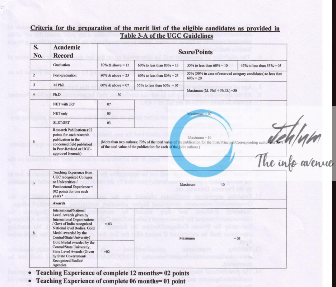 CLUSTER UNIVERSITY OF SRINAGAR AP RECRUITMENT ADVT NOTIFICATION NO 06-CUS of 2025