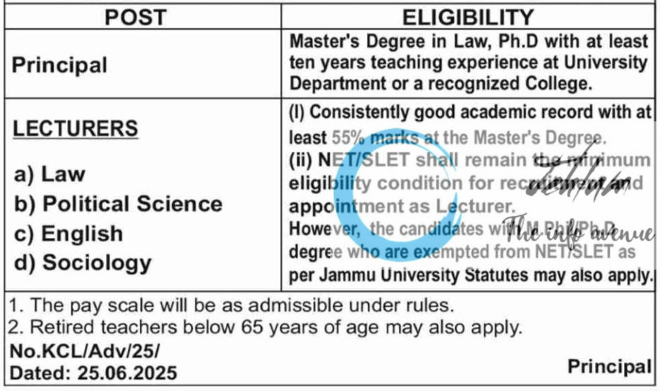 K C LAW COLLEGE JAMMU FACULTY RECRUITMENT ADVT NOTIFICATION NO KCL/Adv/25