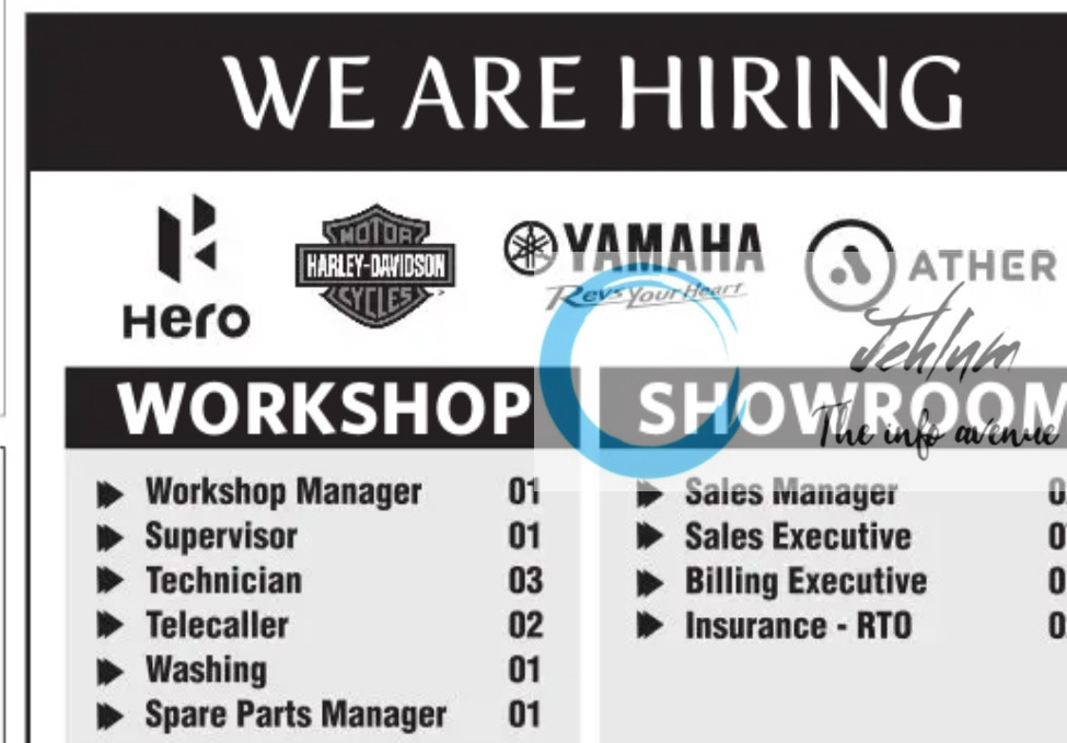AUTOWINGS/SPEEDWINGS AUTOMOBILE SRINAGAR JOBS OPENING 2025