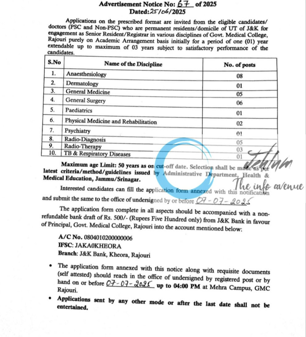 GOVERNMENT MEDICAL COLLEGE AND ASSOCIATED HOSPITAL GMCAH RAJOURI RECRUITMENT ADVT NOTIFICATION NO 66/67 of 2025