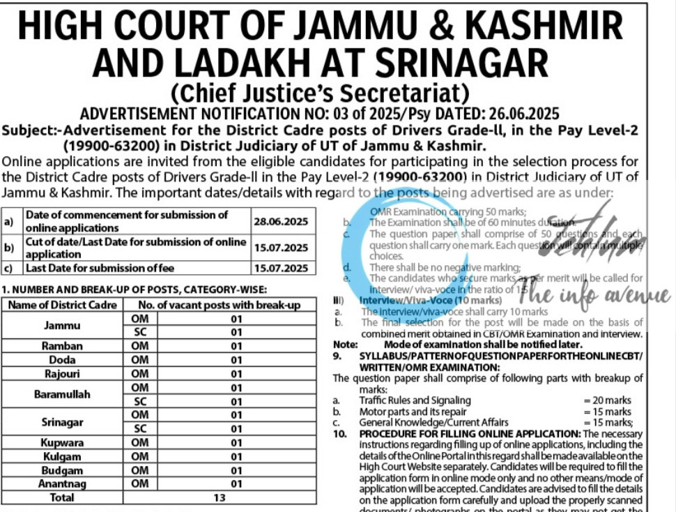 HIGH COURT OF JAMMU AND KASHMIR AND LADAKH SRINAGAR DRIVERS RECRUITMENT ADVT NOTIFICATION NO 03 of 2025/Psy
