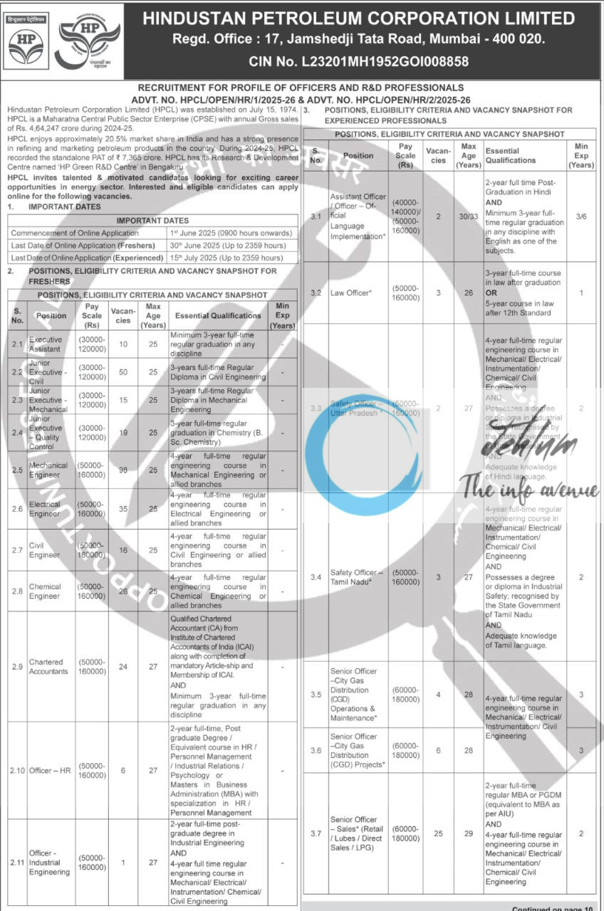 HINDUSTAN PETROLEUM CORPORATION LIMITED RECRUITMENT ADVT NOTIFICATION NO HPCL/OPEN/HR/1/2025-26 & HPCL/OPEN/HR/2/2025-26