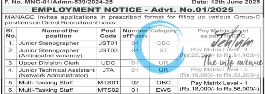 NATIONAL INSTITUTE OF AGRICULTURAL EXTENSION MANAGEMENT MANAGE RECRUITMENT ADVT NOTIFICATION NO 01/2025
