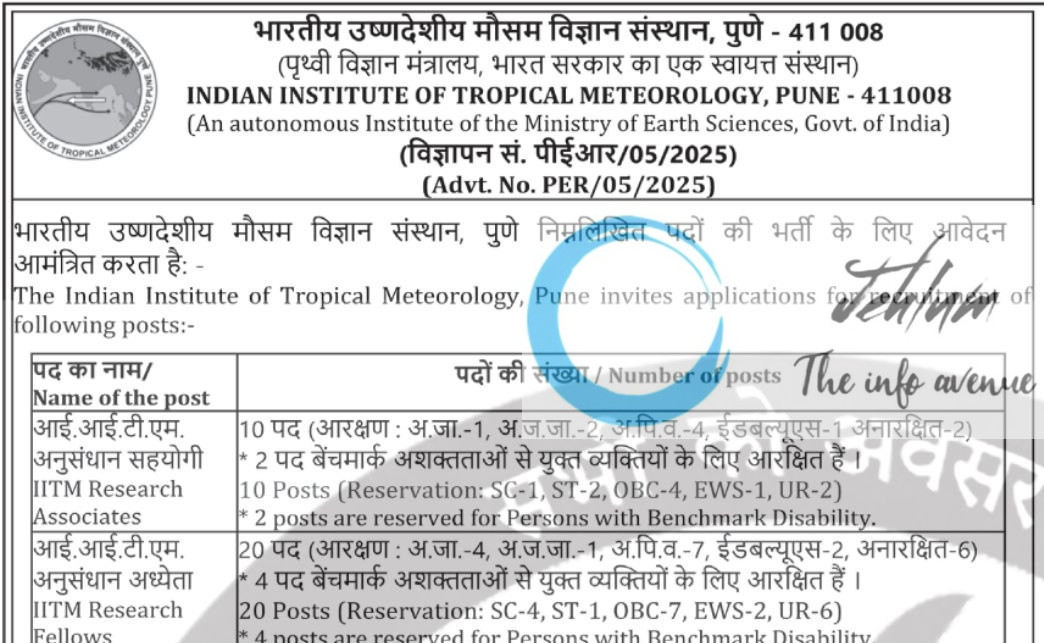 INDIAN INSTITUTE OF TROPICAL METEOROLOGY PUNE RECRUITMENT ADVT NOTIFICATION NO PER/05/2025