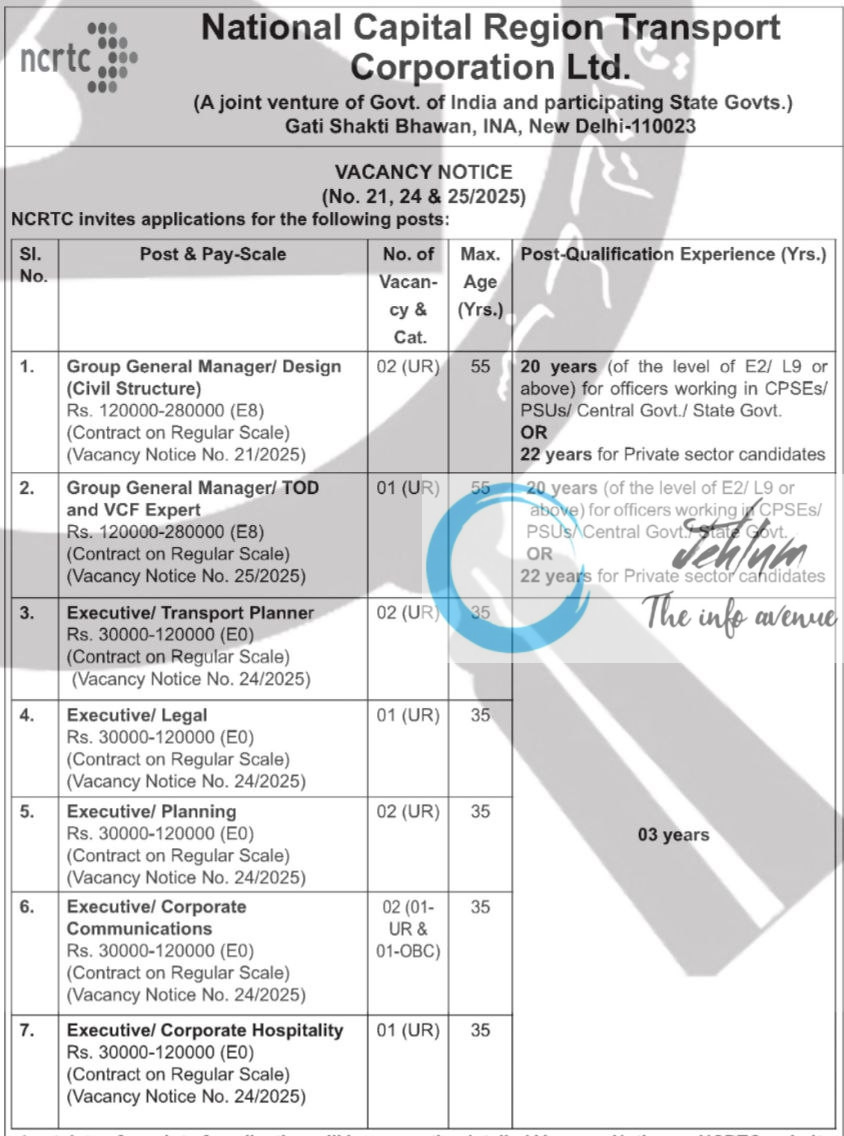 NATIONAL CAPITAL REGION TRANSPORT CORPORATION LTD NCRTC RECRUITMENT ADVT NOTIFICATION NO 21/24 & 25/2025