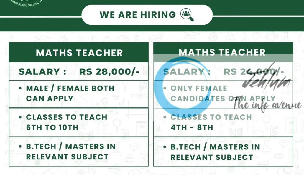 RADIANT PUBLIC RP SCHOOL SRINAGAR TEACHERS JOBS OPENING 2025