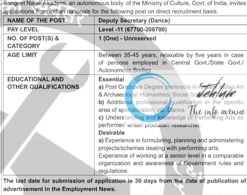 SANGEET NATAK AKADEMI DEPUTY SECRETARY RECRUITMENT ADVT NOTIFICATION 2025
