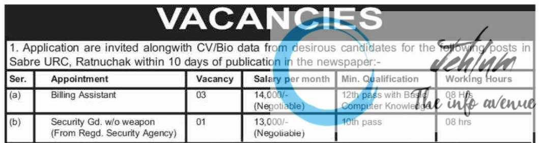 SABRE URC RATNUCHACK JOBS OPENING 2025