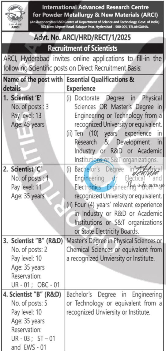 INTERNATIONAL ADVANCED RESEARCH CENTRE FOR POWDER METALLURGY AND NEW MATERIALS SCIENTISTS RECRUITMENT ADVT NOTIFICATION NO ARCI/HRD/RECT/1/2025