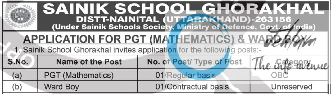 SAINIK SCHOOL UTTARAKHAND RECRUITMENT ADVT NOTIFICATION NO SSGK/Estt/15 SAINIK SCHOOL UTTARAKHAND RECRUITMENT ADVT NOTIFICATION NO SSGK/Estt/15
