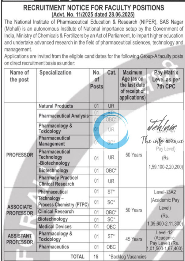 NATIONAL INSTITUTE OF PHARMACEUTICAL EDUCATION AND RESEARCH NIPER RECRUITMENT ADVT NOTIFICATION NO 11/2025