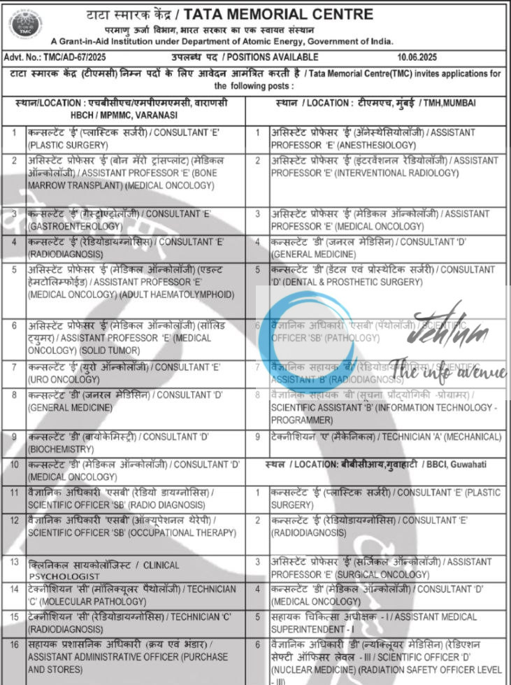 TATA MEMORIAL CENTRE RECRUITMENT ADVT NOTIFICATION NO TMC/AD-67/2025