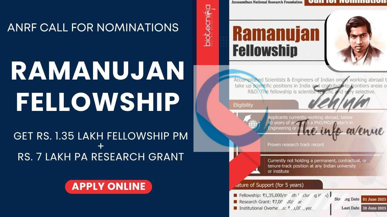 RAMANUJAN FELLOWSHIP ADVT NOTICE 2025