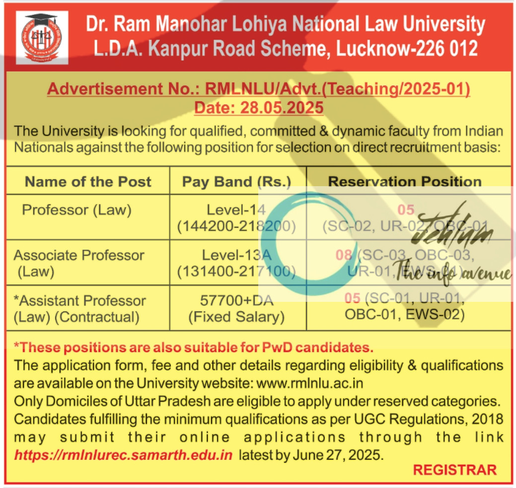Ram Manohar Lohiya National Law University Recruitment Advertisement No RMLNLU/Advt-Teaching/2025-01