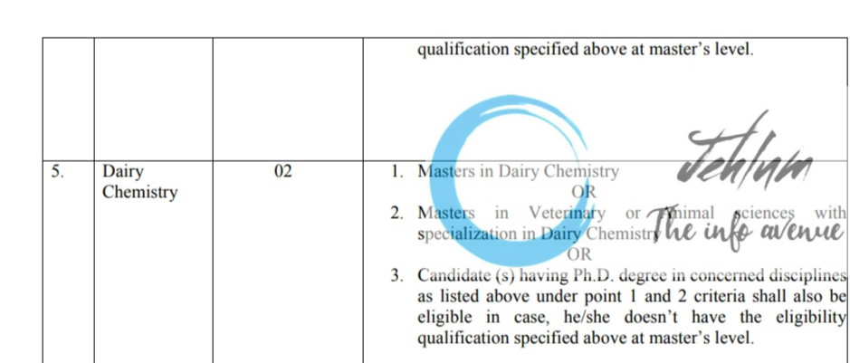 SKUAST JAMMU FACULTY OF DAIRY TECHNOLOGY AP RECRUITMENT ADVT NOTIFICATION NO AUJ/FDT/25-26/F-5/128-132
