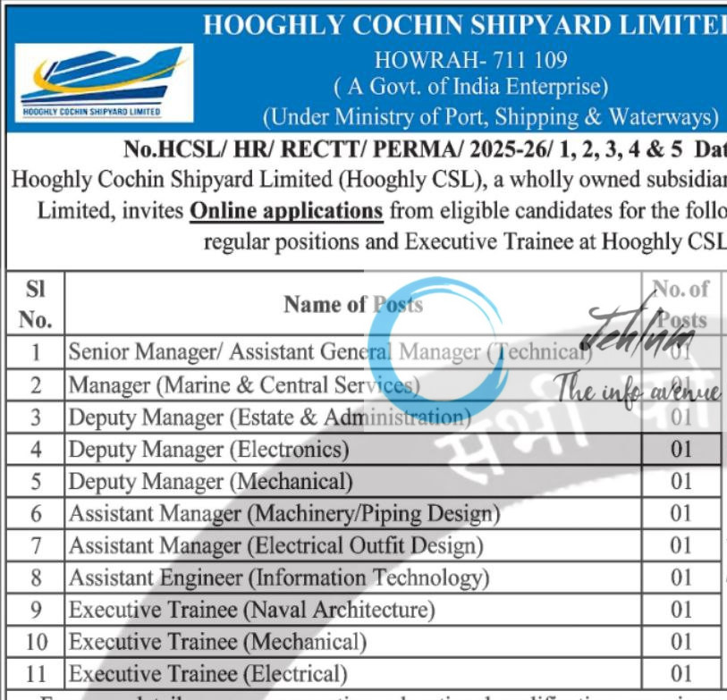 HOOGHLY COCHIN SHIPYARD LIMITED RECRUITMENT ADVT NOTIFICATION NO HCSL/HR/RECTT/PERMA/2025-26/1/2/3/4&5