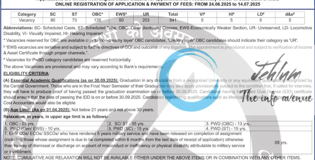 CENTRAL RECRUITMENT AND PROMOTION DEPARTMENT MUMBAI PROBATIONARY OFFICERS RECRUITMENT ADVT NOTIFICATION NO CRPD/PO/2025-26/04