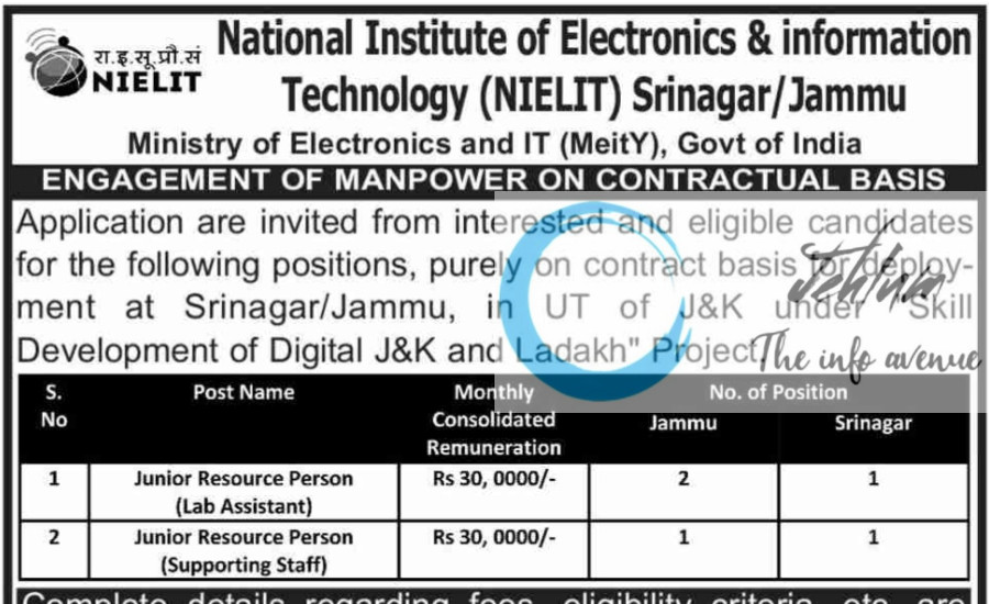 NIELIT Srinagar/Jammu Jobs Advt No NIELIT J/R/01/2025