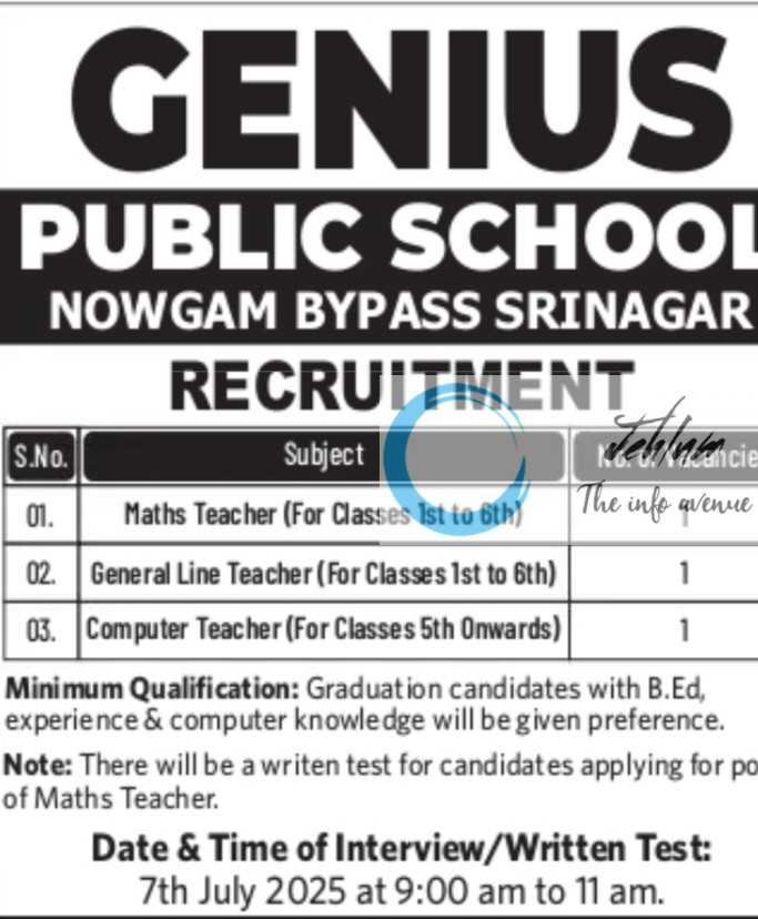 GENIUS PUBLIC SCHOOL SRINAGAR TEACHERS JOBS OPENING 2025