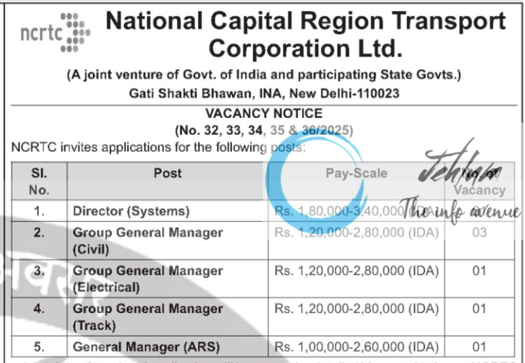 NATIONAL CAPITAL REGION TRANSPORT CORPORATION LTD NCRTC RECRUITMENT ADVT NOTIFICATION NO 32/33/34/35&36/2025