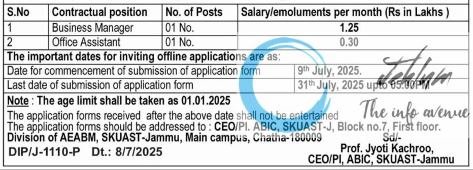 SKUAST JAMMU AGRI BUSINESS INCUBATION CENTRE CONTRACTUAL RECRUITMENT ADVT NOTIFICATION NO 02 of 2025