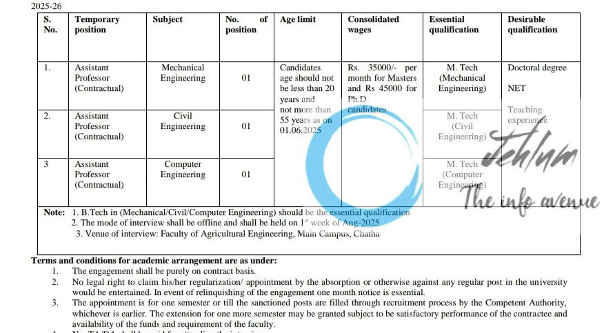 SKUAST JAMMU FACULTY OF AGRICULTURAL ENGINEERING AP RECRUITMENT ADVT NOTIFICATION 2025