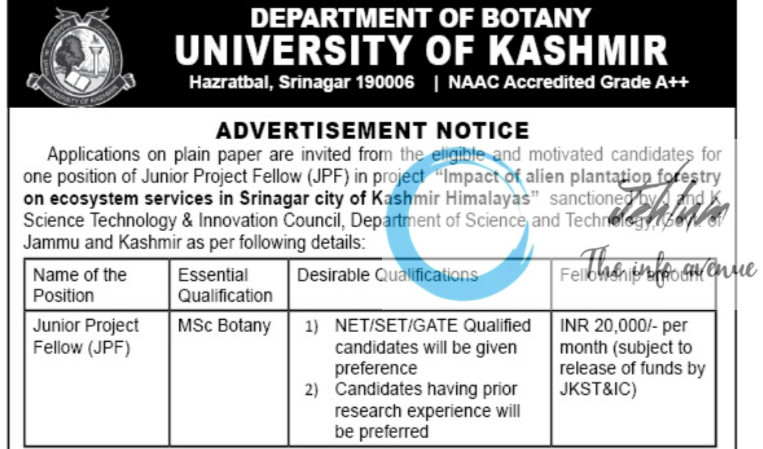 KASHMIR UNIVERSITY KU DEPARTMENT OF BOTANY JPF RECRUITMENT ADVT NOTIFICATION 1082/25