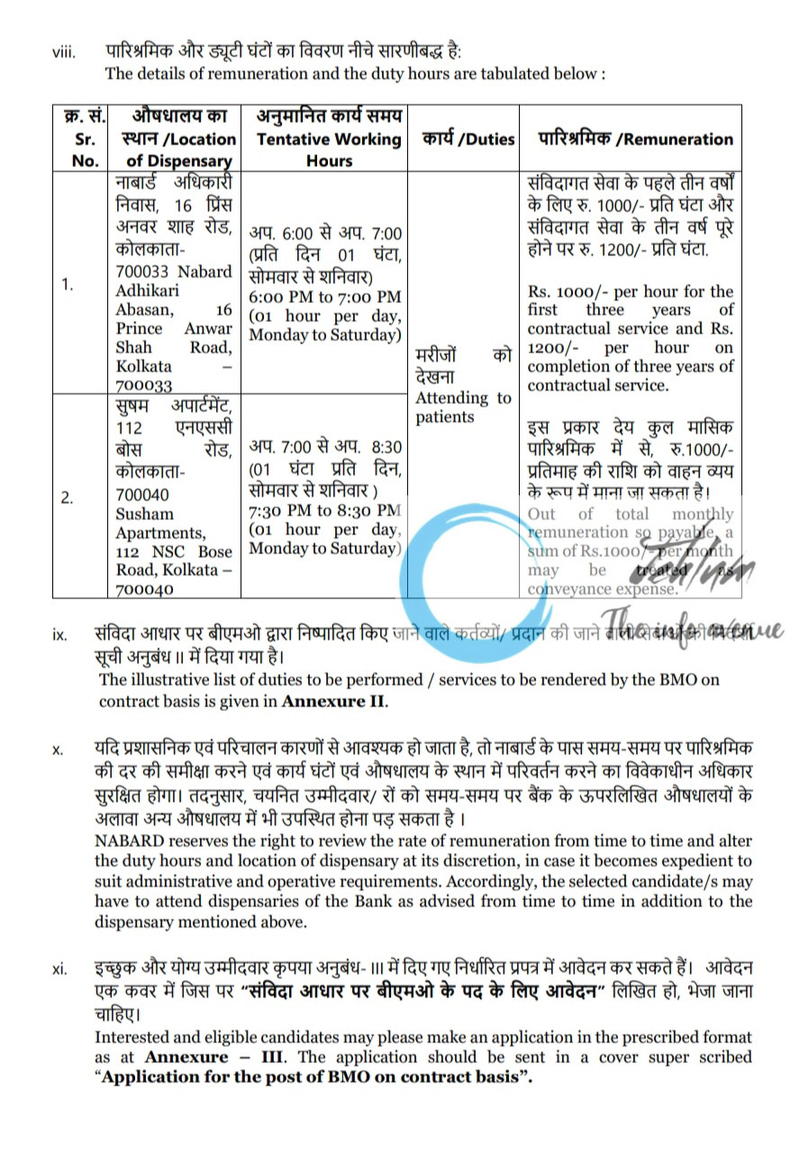 NATIONAL BANK FOR AGRICULTURE AND RURAL DEVELOPMENT NABARD BMO RECRUITMENT ADVT NOTIFICATION 2025