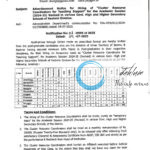 Directorate of School Education Kashmir DSEK Cluster Resource Coordinators Recruitment Advertisement Notification No 01-DSEK of 2025