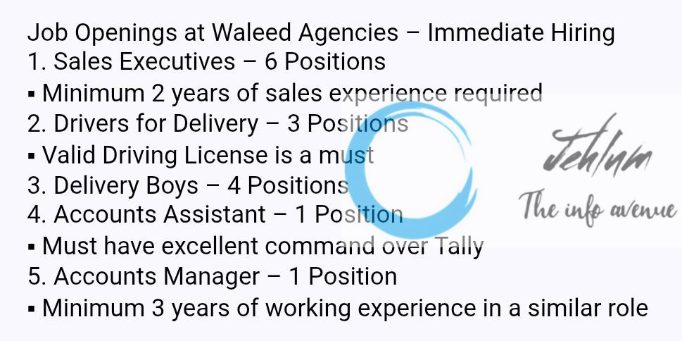 WALEED AGENCIES SRINAGAR JOBS OPENING 2025