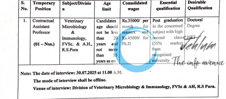 SKUAST JAMMU DIVISION OF VETERINARY MICROBIOLOGY AND IMMUNOLOGY FVSC AP RECRUITMENT ADVT NOTIFICATION NO VC-301