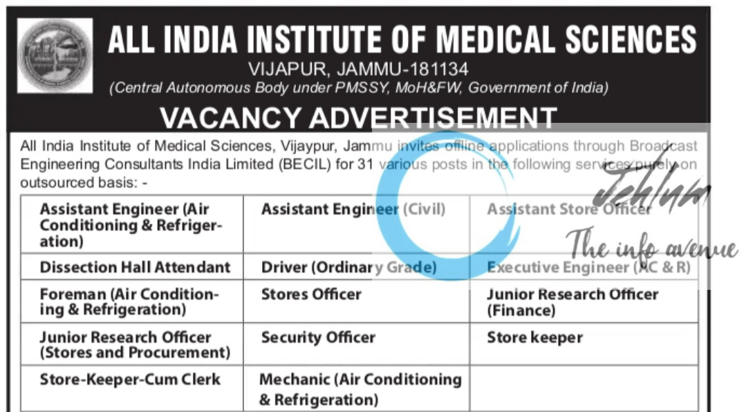 ALL INDIA INSTITUTE OF MEDICAL SCIENCES AIIMS JAMMU RECRUITMENT ADVT NOTIFICATION 2025